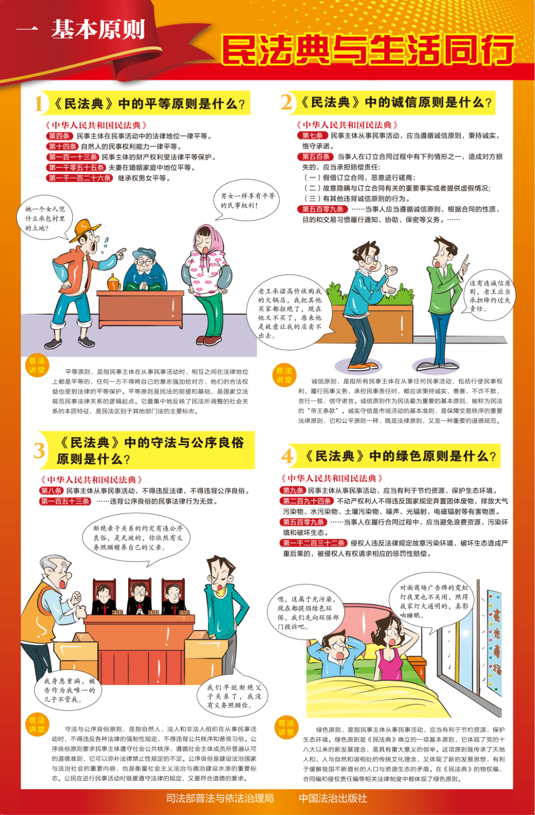 1 基本原则 挂图(1).png