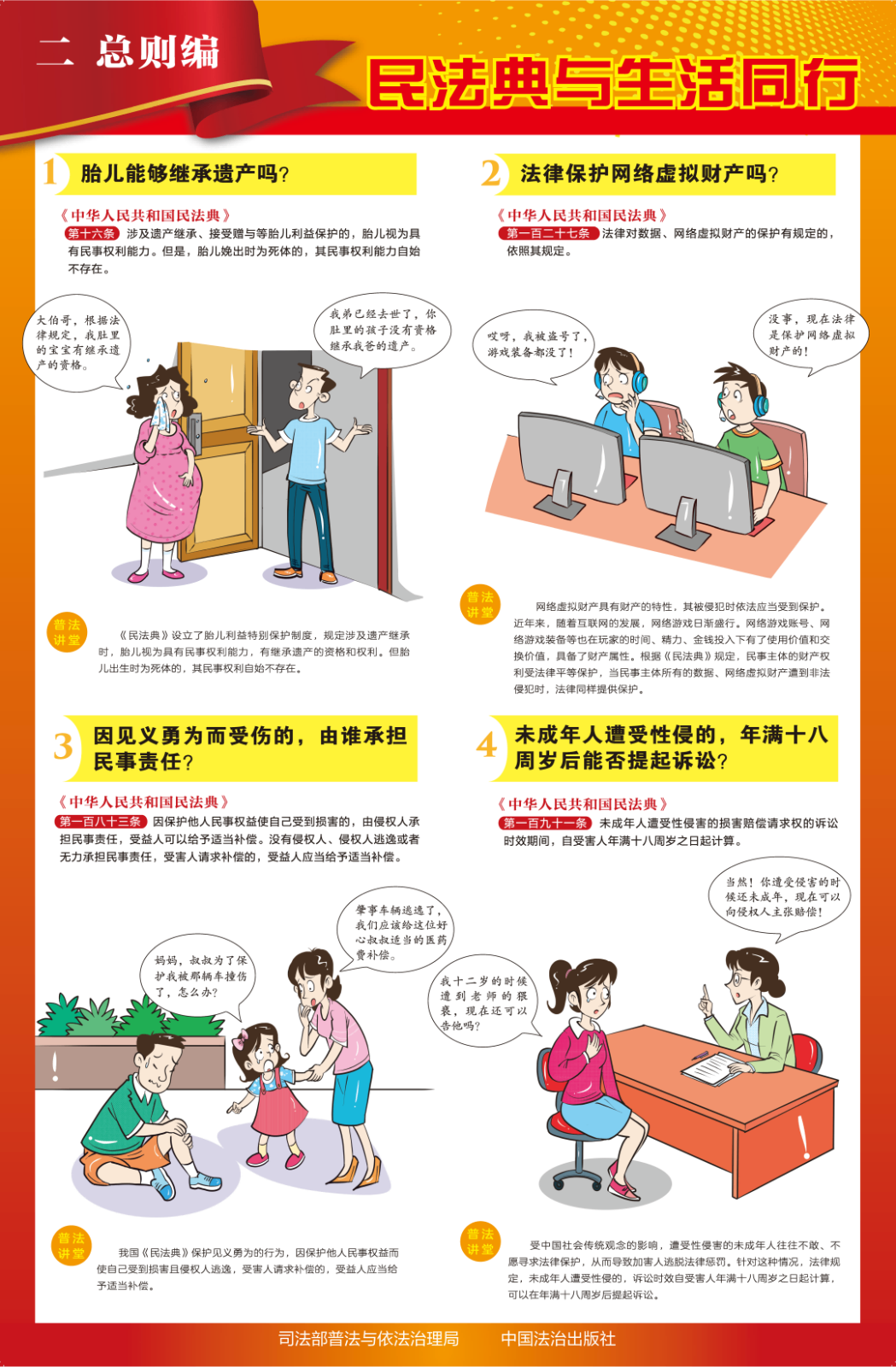 2 总则编 挂图(1).png