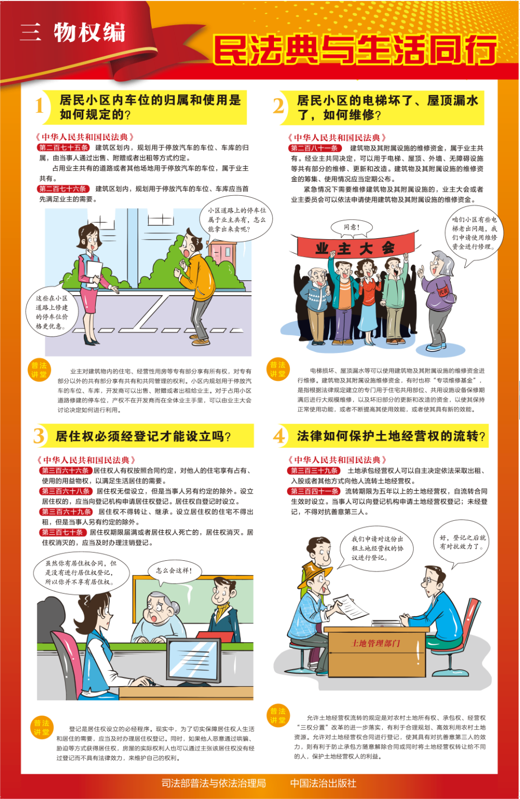 3 物权编 挂图(1).png