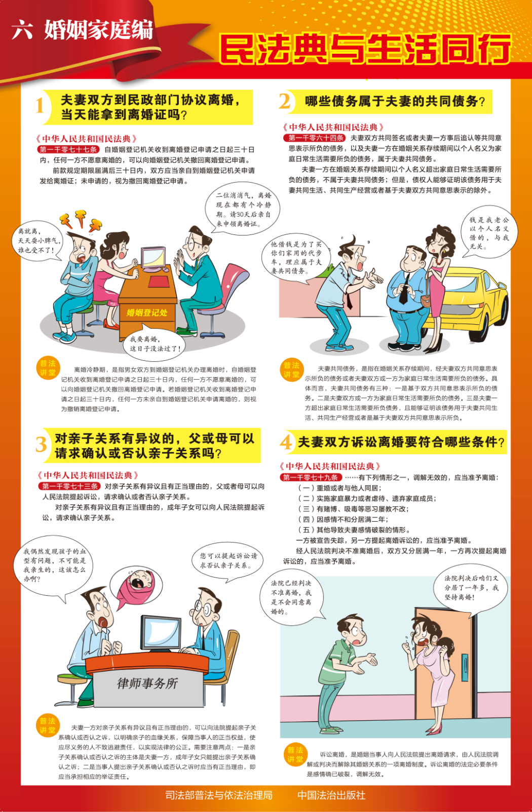 6 婚姻家庭编 挂图(1).png