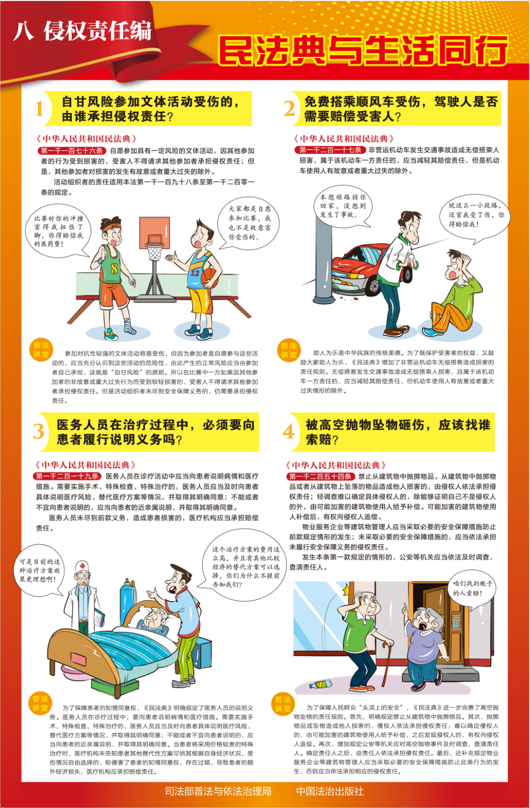 8 侵权责任编  挂图(1).png